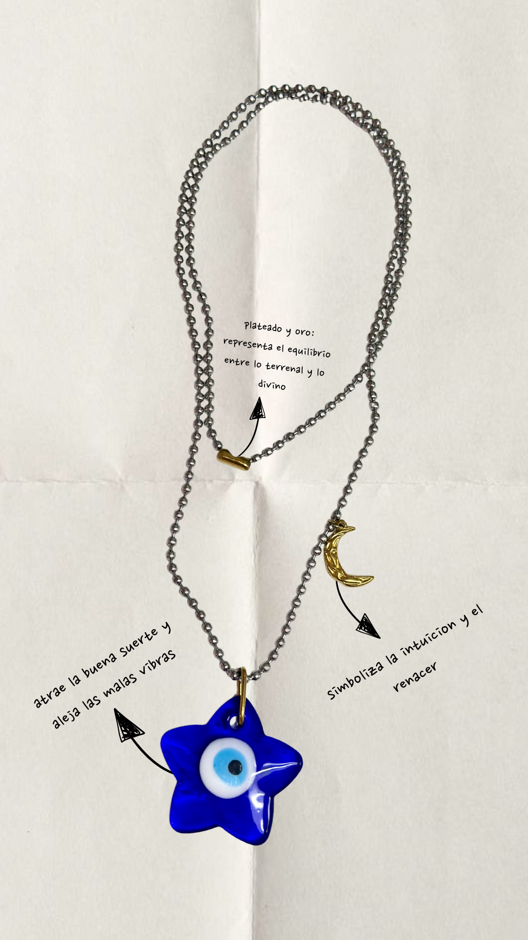 PROTECCIÓN NECKLACE